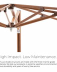 Ocean Master MAX Cantilever