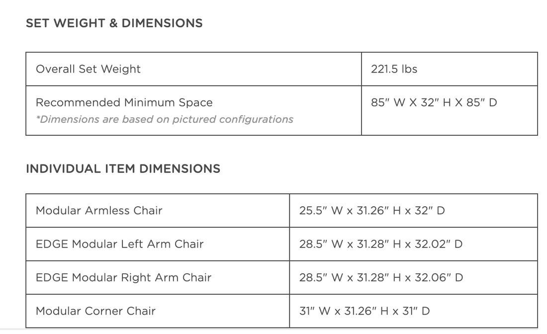 EDGE 5-Piece Modular Deep Seating Set