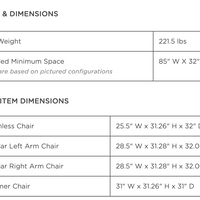 EDGE 5-Piece Modular Deep Seating Set